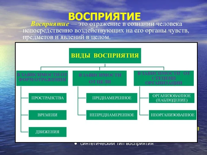 ВОСПРИЯТИЕ Восприятие — это отражение в сознании человека непосредственно воздействующих