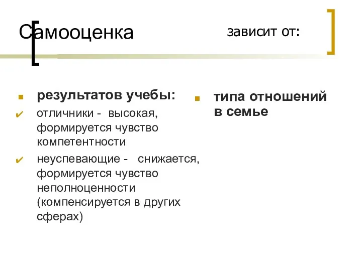 Самооценка результатов учебы: отличники - высокая, формируется чувство компетентности неуспевающие