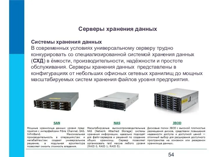 Серверы хранения данных Системы хранения данных В современных условиях универсальному