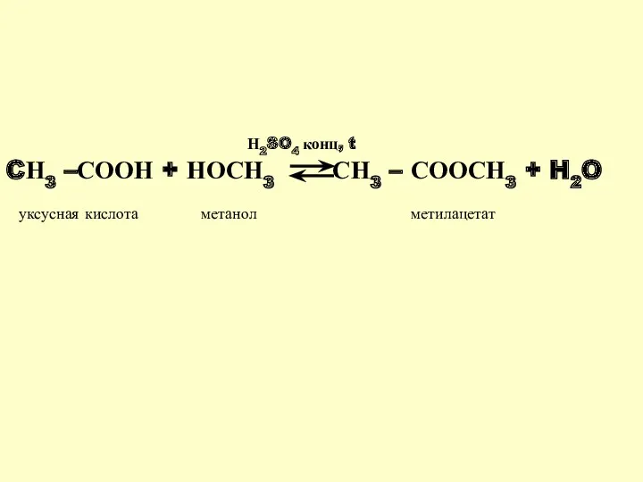 CН3 –СООН + НОСН3 СН3 – СООСН3 + H2O Н2SO4 конц, t уксусная кислота метанол метилацетат