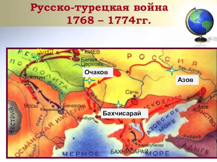 Русско-турецкая война 1768 – 1774гг. Азов Бахчисарай Очаков Хотин