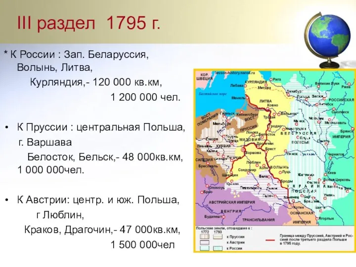 III раздел 1795 г. * К России : Зап. Беларуссия, Волынь, Литва, Курляндия,-