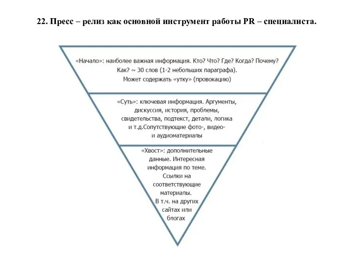 22. Пресс – релиз как основной инструмент работы PR – специалиста.