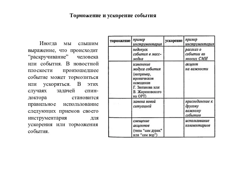 Торможение и ускорение события Иногда мы слышим выражение, что происходит