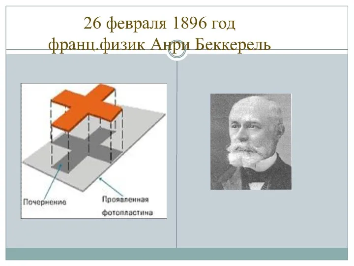 26 февраля 1896 год франц.физик Анри Беккерель