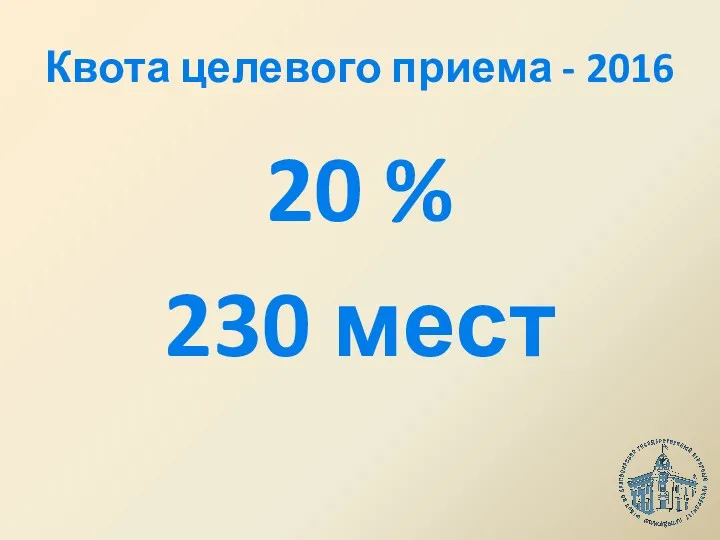 Квота целевого приема - 2016 20 % 230 мест