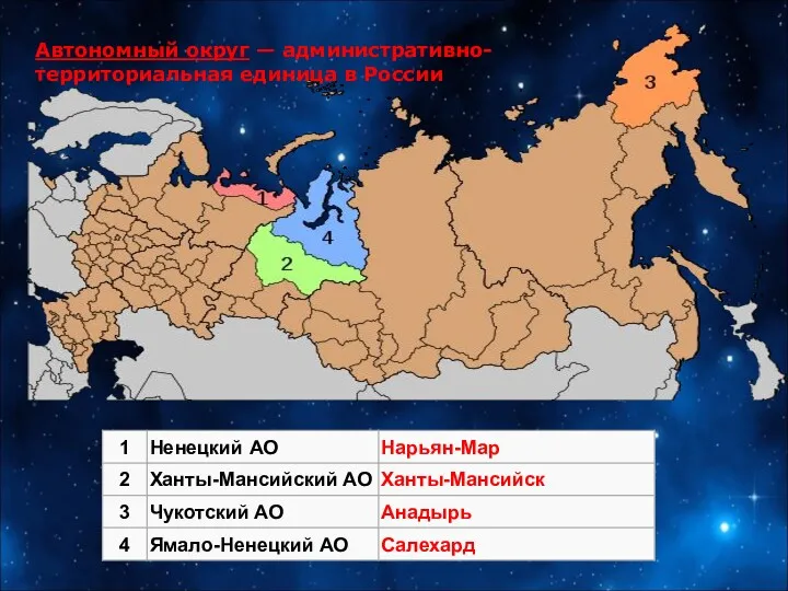 Автономный округ — административно-территориальная единица в России