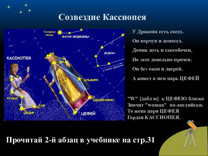 Созвездие Кассиопея Прочитай 2-й абзац в учебнике на стр.31 У