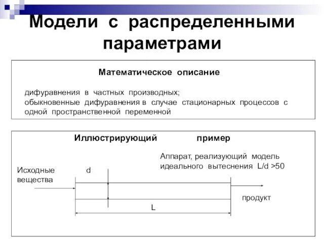 Модели с распределенными параметрами Математическое описание дифуравнения в частных производных;