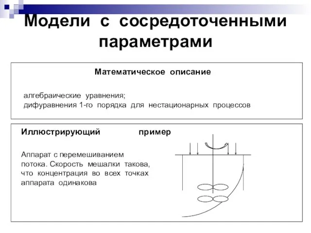 Модели с сосредоточенными параметрами Математическое описание алгебраические уравнения; дифуравнения 1-го порядка для нестационарных