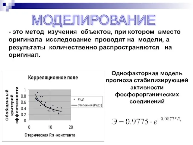 - это метод изучения объектов, при котором вместо оригинала исследование