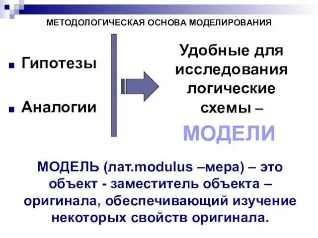 Гипотезы Аналогии МЕТОДОЛОГИЧЕСКАЯ ОСНОВА МОДЕЛИРОВАНИЯ Удобные для исследования логические схемы – МОДЕЛИ МОДЕЛЬ