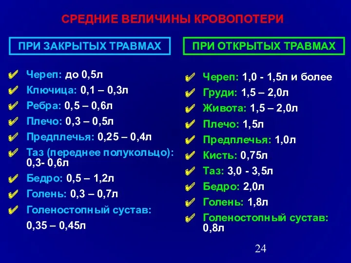 СРЕДНИЕ ВЕЛИЧИНЫ КРОВОПОТЕРИ Череп: до 0,5л Ключица: 0,1 – 0,3л