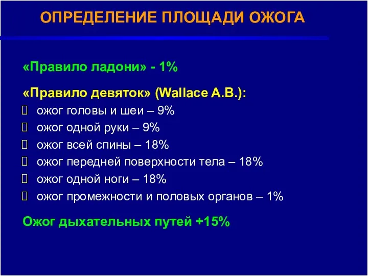 ОПРЕДЕЛЕНИЕ ПЛОЩАДИ ОЖОГА ОПРЕДЕЛЕНИЕ ПЛОЩАДИ ОЖОГА «Правило ладони» - 1%