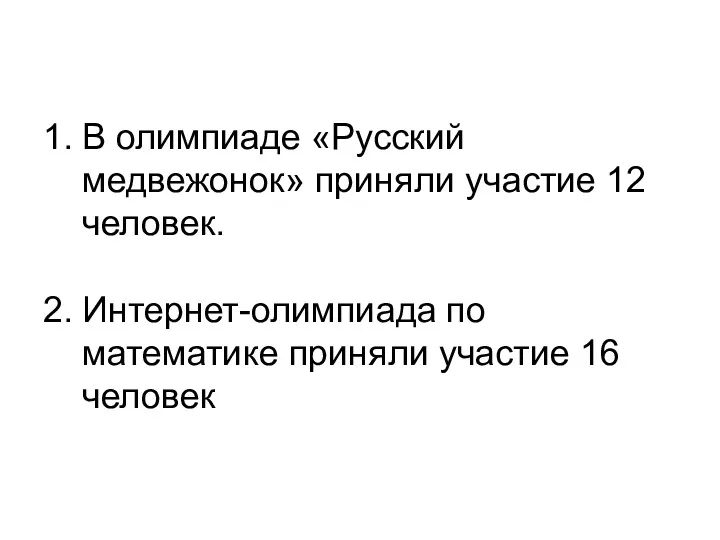 В олимпиаде «Русский медвежонок» приняли участие 12 человек. Интернет-олимпиада по математике приняли участие 16 человек