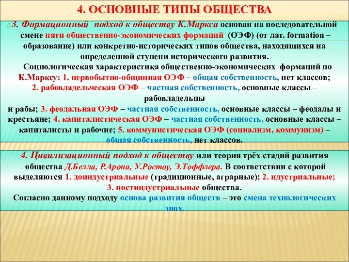 4. ОСНОВНЫЕ ТИПЫ ОБЩЕСТВА 3. Формационный подход к обществу К.Маркса