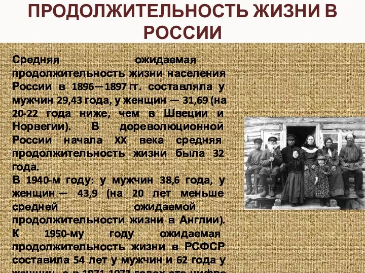 ПРОДОЛЖИТЕЛЬНОСТЬ ЖИЗНИ В РОССИИ Средняя ожидаемая продолжительность жизни населения России