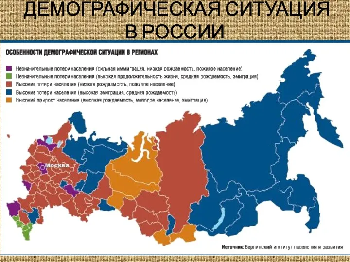 ДЕМОГРАФИЧЕСКАЯ СИТУАЦИЯ В РОССИИ