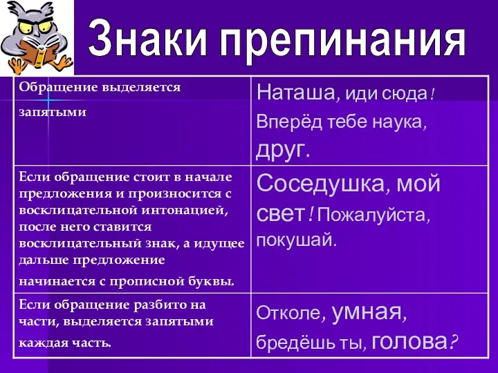 Знаки препинания