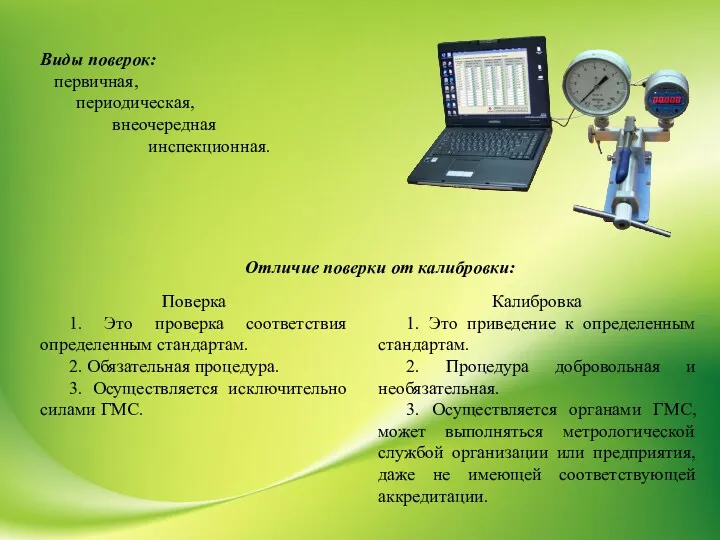 Виды поверок: первичная, периодическая, внеочередная инспекционная. Поверка 1. Это проверка