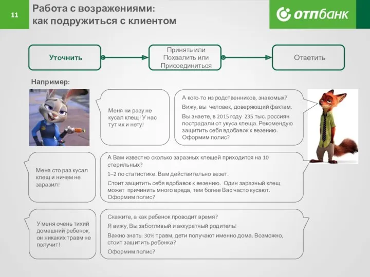 Работа с возражениями: как подружиться с клиентом Например: Меня ни