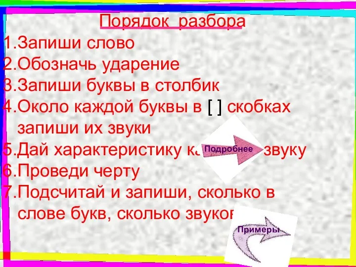 Порядок разбора Запиши слово Обозначь ударение Запиши буквы в столбик