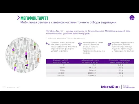 Цены указаны с НДС МегаФон.Таргет — сервис рассылок по базе