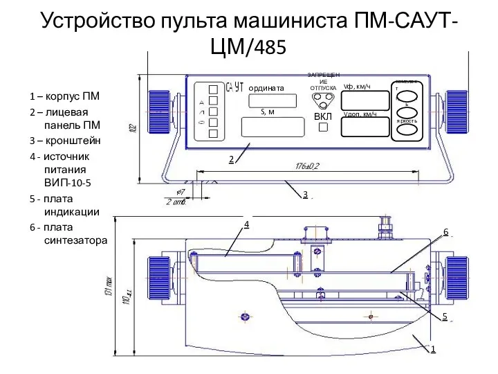 Устройство пульта машиниста ПМ-САУТ-ЦМ/485 1 – корпус ПМ 2 – лицевая панель ПМ