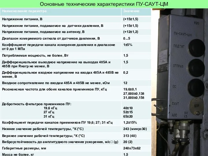 Основные технические характеристики ПУ-САУТ-ЦМ