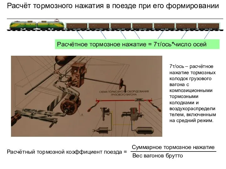 Расчётное тормозное нажатие = 7т/ось*число осей 7т/ось – расчётное нажатие