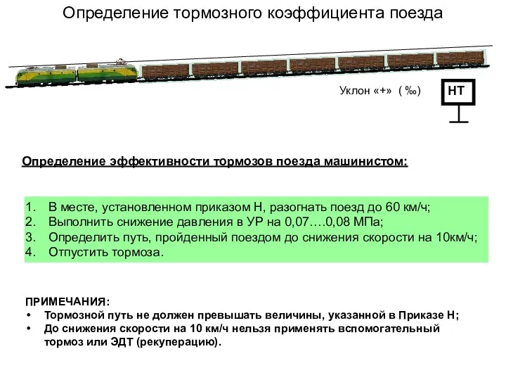 Определение тормозного коэффициента поезда Определение эффективности тормозов поезда машинистом: В месте, установленном приказом