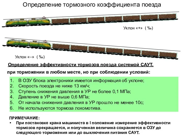 Определение тормозного коэффициента поезда Определение эффективности тормозов поезда системой САУТ.