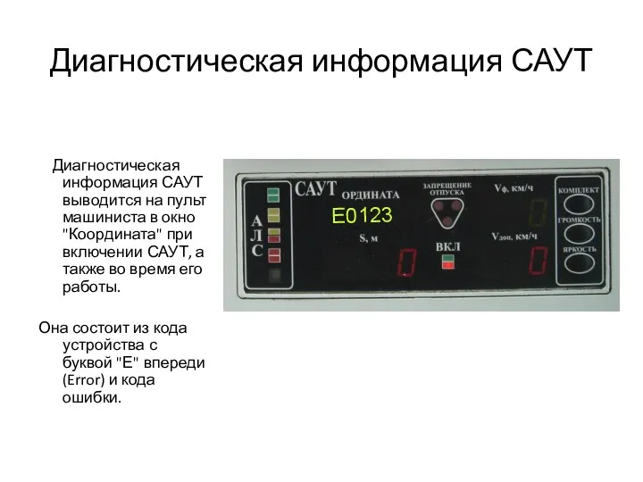 Диагностическая информация САУТ Диагностическая информация САУТ выводится на пульт машиниста