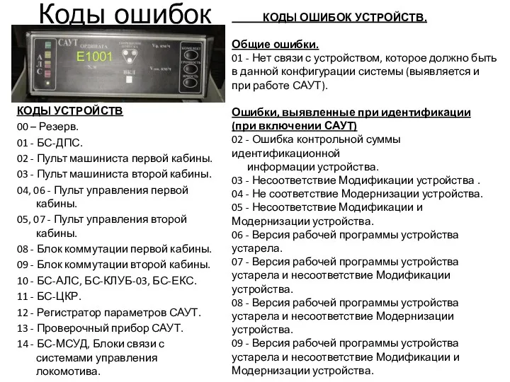 Коды ошибок КОДЫ УСТРОЙСТВ 00 – Резерв. 01 - БС-ДПС.