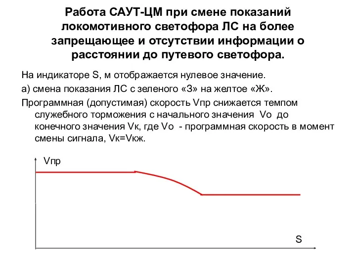 Работа САУТ-ЦМ при смене показаний локомотивного светофора ЛС на более запрещающее и отсутствии