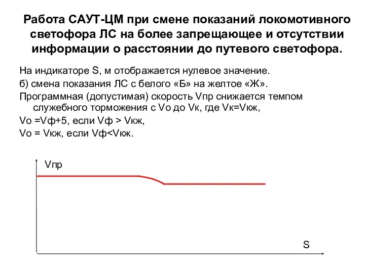 Работа САУТ-ЦМ при смене показаний локомотивного светофора ЛС на более