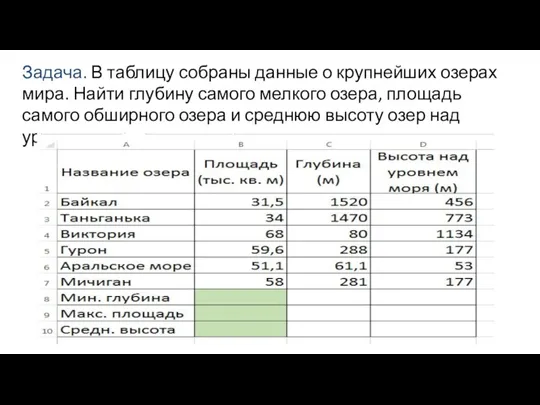 Задача. В таблицу собраны данные о крупнейших озерах мира. Найти