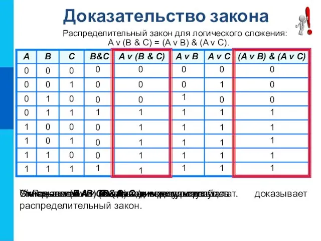 Распределительный закон для логического сложения: A v (B & C)