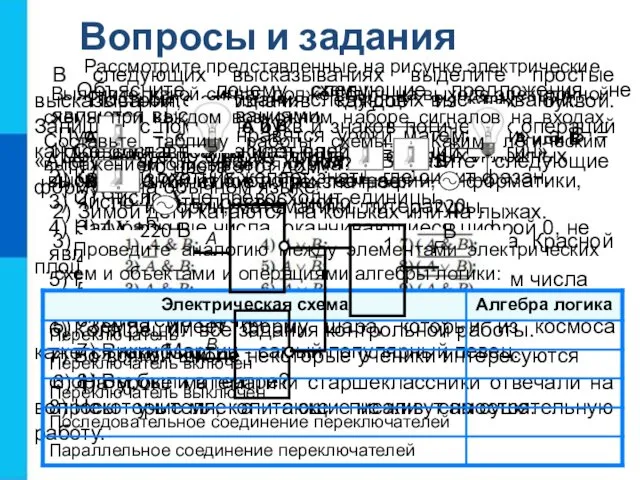 Вопросы и задания Объясните, почему следующие предложения не являются высказываниями.