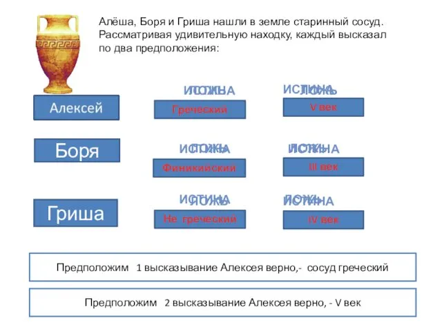 Гриша Боря Греческий V век Финикийский III век Не греческий