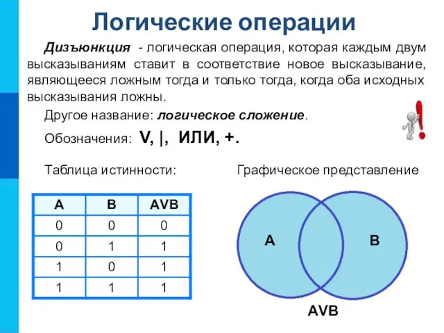 Дизъюнкция - логическая операция, которая каждым двум высказываниям ставит в