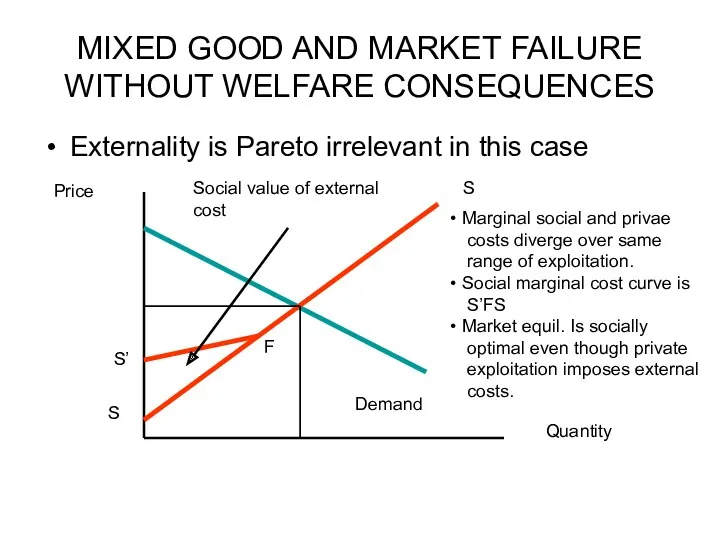 MIXED GOOD AND MARKET FAILURE WITHOUT WELFARE CONSEQUENCES Externality is