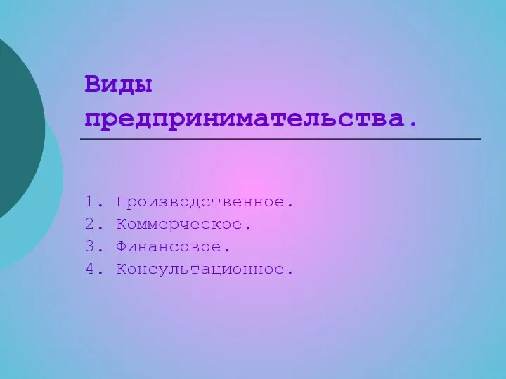 Виды предпринимательства. 1. Производственное. 2. Коммерческое. 3. Финансовое. 4. Консультационное.