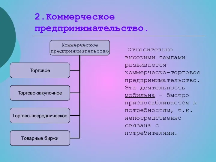 2.Коммерческое предпринимательство. Относительно высокими темпами развивается коммерческо-торговое предпринимательство. Эта деятельность