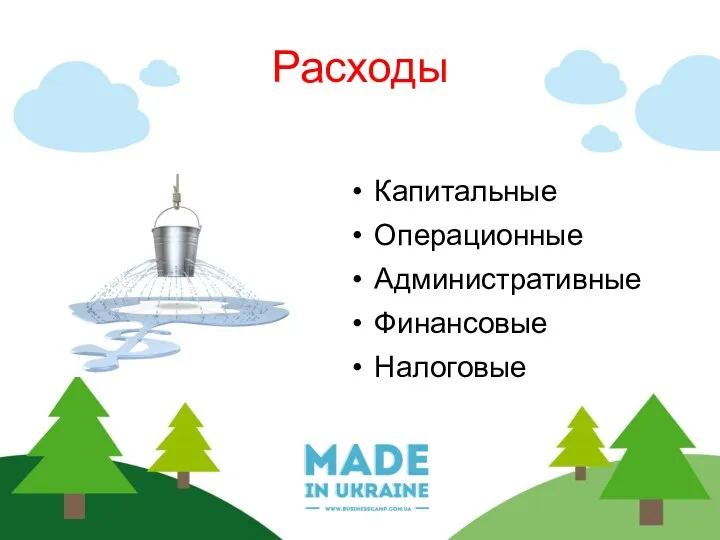 Расходы Капитальные Операционные Административные Финансовые Налоговые