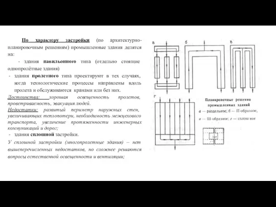 По характеру застройки (по архитектурно-планировочным решениям) промышленные здания делятся на: