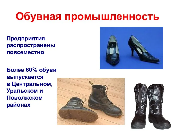 Обувная промышленность Предприятия распространены повсеместно Более 60% обуви выпускается в Центральном, Уральском и Поволжском районах