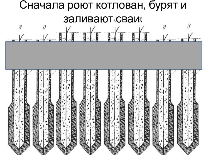 Сначала роют котлован, бурят и заливают сваи.