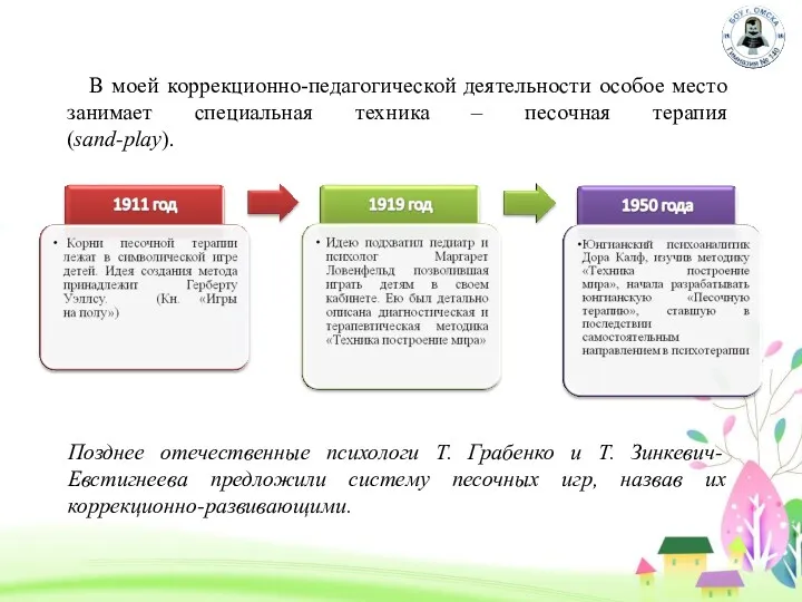 В моей коррекционно-педагогической деятельности особое место занимает специальная техника –