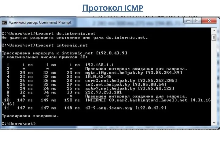 Протокол ICMP